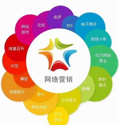 禪城SEO網絡推廣詳解 2024年10月個人免費推廣策略與技術服務方案